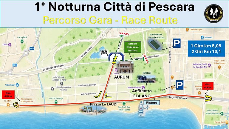 1° Notturna Città di Pescara